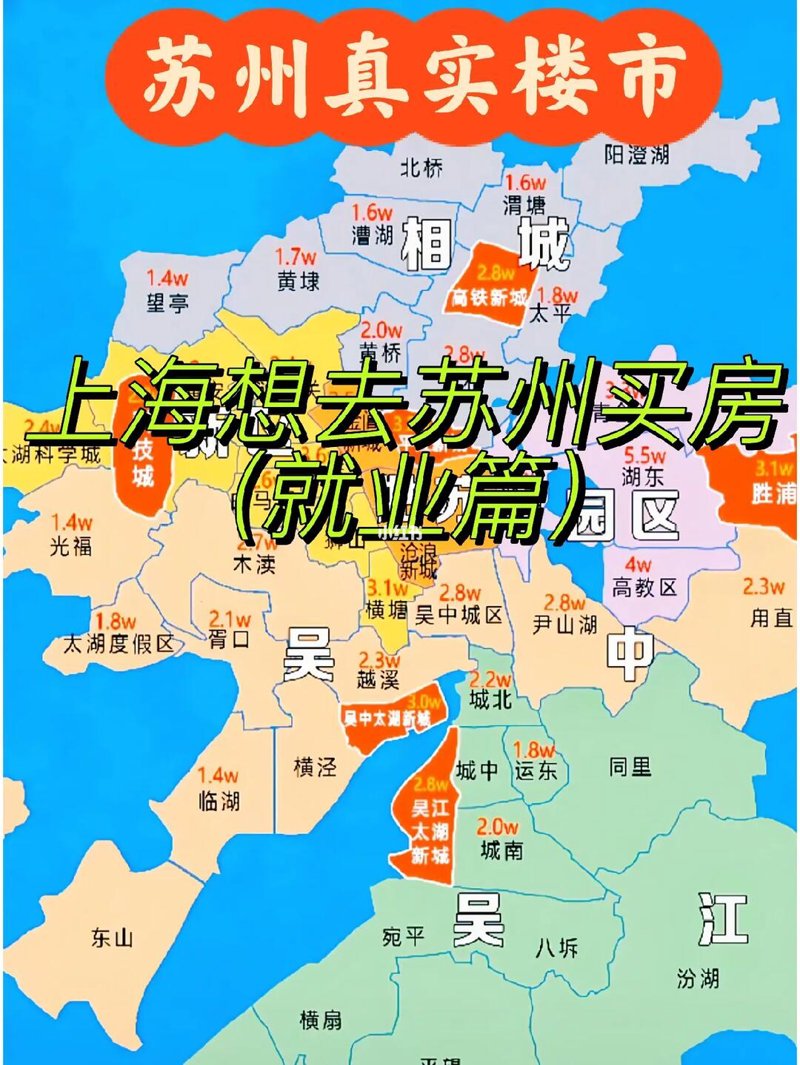 上海楼市风云变：房产中介行业的动态观察