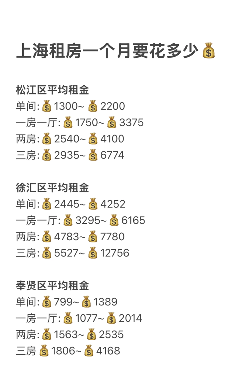 上海房产中介行业的最新动态