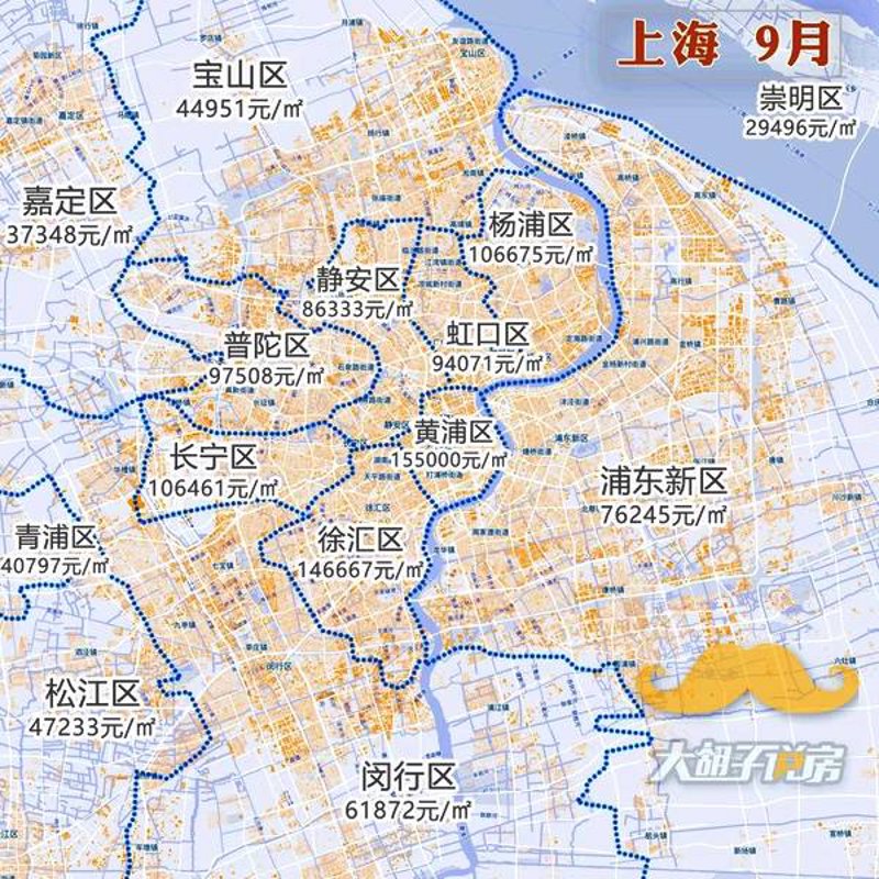 上海二手房市场动态：稳中有进