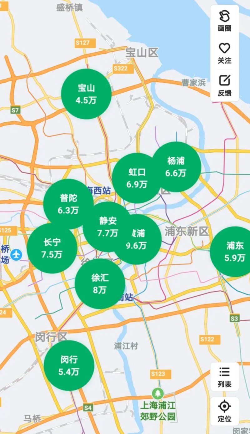 上海楼市风云再起，买房者的机遇与挑战