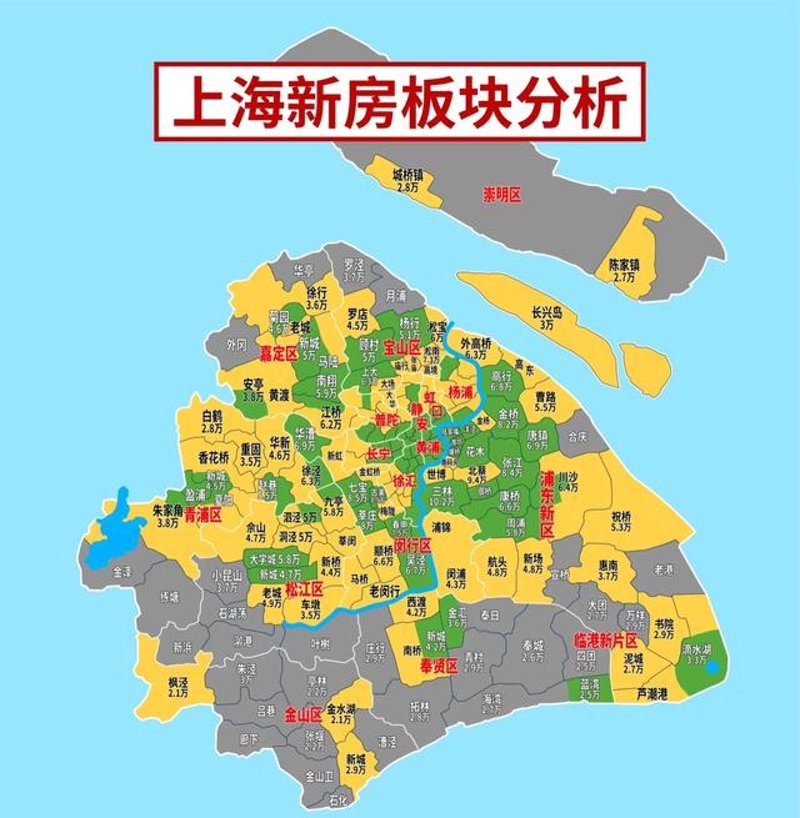 上海二手房市场动态：稳中有进